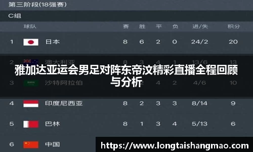 雅加达亚运会男足对阵东帝汶精彩直播全程回顾与分析